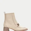 HISPANITAS Botins milan milk