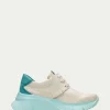 HISPANITAS Sneakers hawai creme-aquamarine